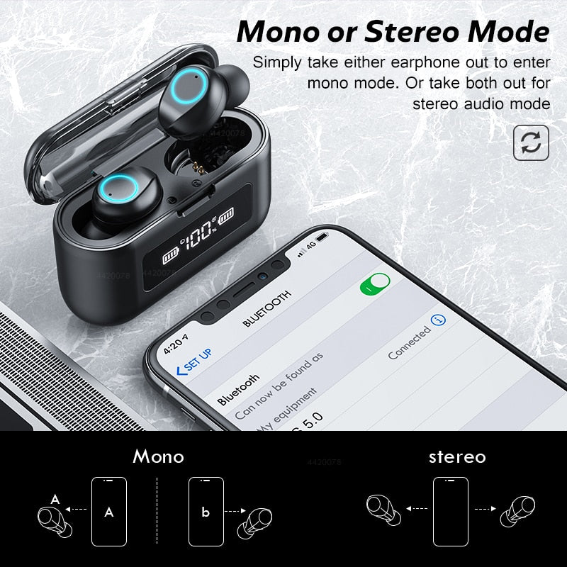 Water Proof Wireless Bluetooth Earbuds with Microphone