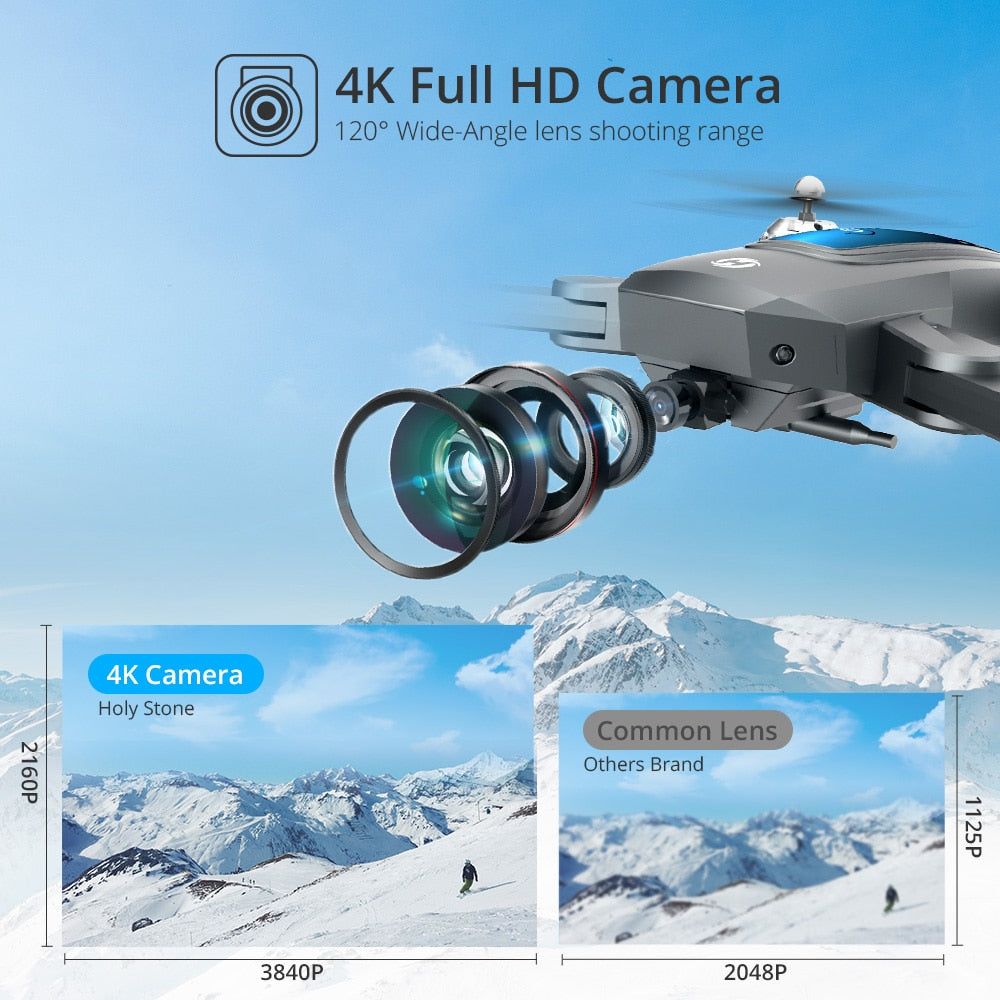 HS240 RC Foldable Drone 4K HD/720P Camera
