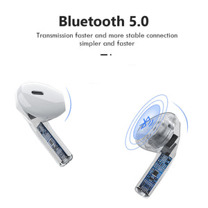 Mini Bluetooth Touch Control Earbuds with Microphone