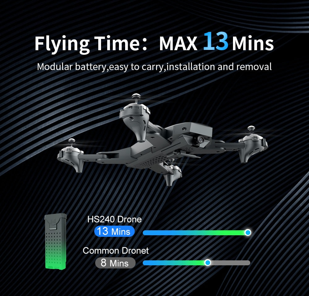 HS240 RC Foldable Drone 4K HD/720P Camera