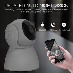 2Mp 1080P Full HD IR Night Vision Wi-Fi 360 Degrees  Rotation IP Camera